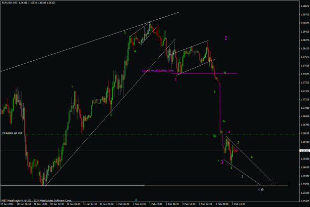 Click to Enlarge

Name: forex621_2.gif
Size: 27 KB