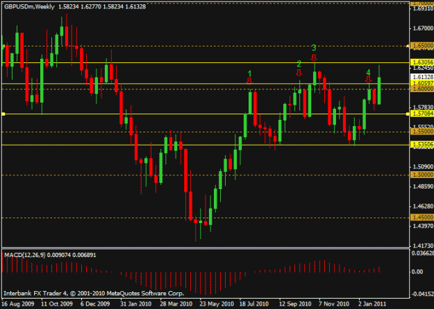 Click to Enlarge

Name: chart 1.gif
Size: 17 KB