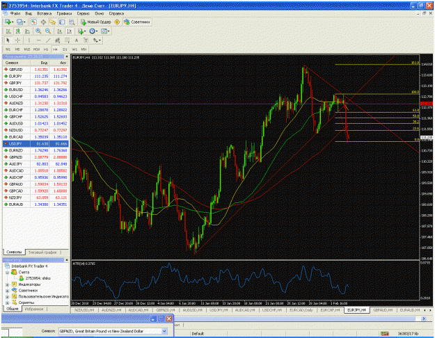 Click to Enlarge

Name: eurjpy 4h.gif
Size: 81 KB