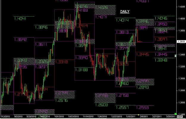 Click to Enlarge

Name: S & L  LEVELS 03 Feb. 03, 2011 18.36.jpg
Size: 148 KB