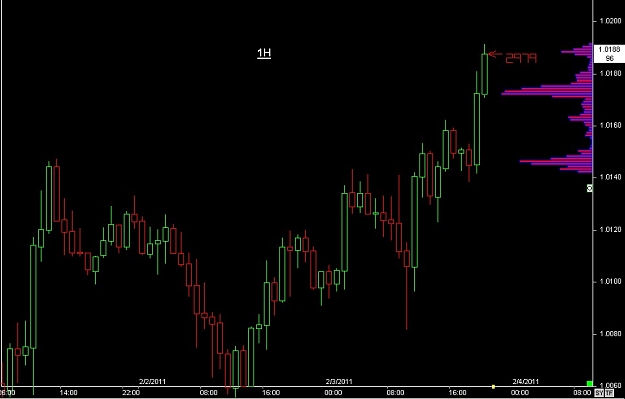 Click to Enlarge

Name: S & L  LEVELS 12 Feb. 03, 2011 20.10.jpg
Size: 54 KB