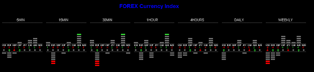 Click to Enlarge

Name: Currency Index Feb2_2011.png
Size: 5 KB
