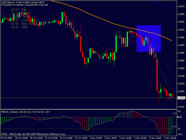 Click to Enlarge

Name: tc usd-cad1h.gif
Size: 15 KB