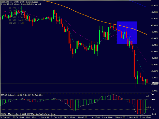 Click to Enlarge

Name: tc usd-cad1h.gif
Size: 15 KB