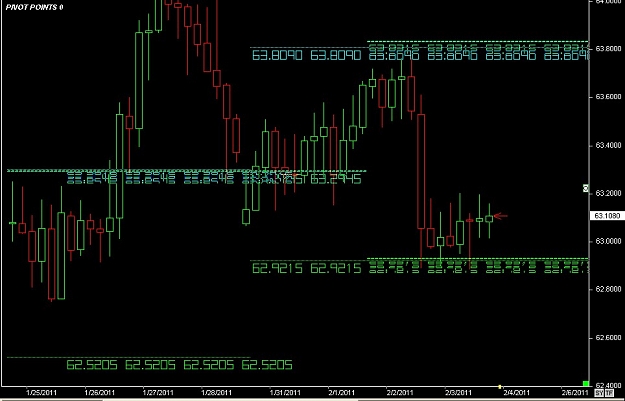 Click to Enlarge

Name: S & L  LEVELS 14 Feb. 03, 2011 21.00.jpg
Size: 94 KB