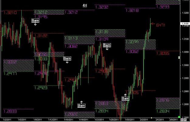 Click to Enlarge

Name: S & L  LEVELS 15 Feb. 03, 2011 21.12.jpg
Size: 137 KB