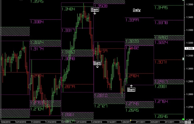 Click to Enlarge

Name: S & L  LEVELS 16 Feb. 03, 2011 21.12.jpg
Size: 144 KB