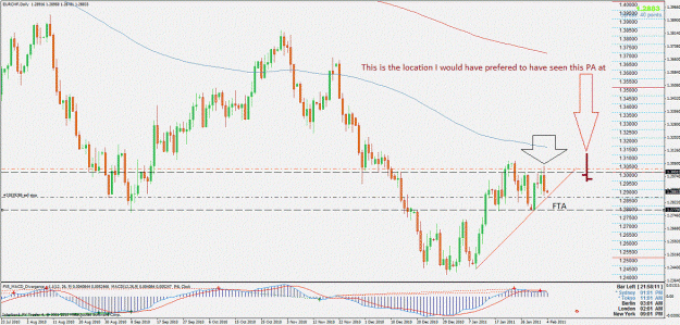 Click to Enlarge

Name: eurchf.gif
Size: 238 KB