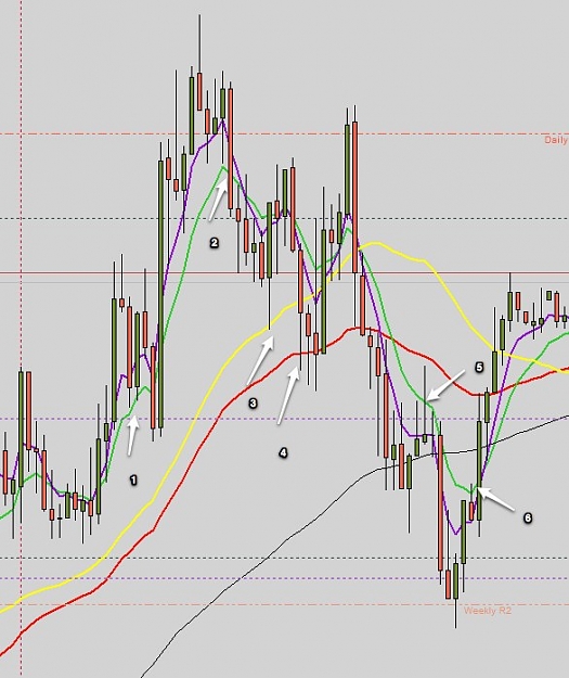 Click to Enlarge

Name: 11508143_ MBT MetaTrader 4 - GBPUSD,M15-1.jpg
Size: 80 KB