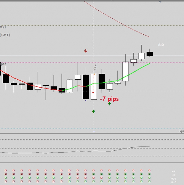 Click to Enlarge

Name: Trading-The-Coral-with-PM14.jpg
Size: 68 KB