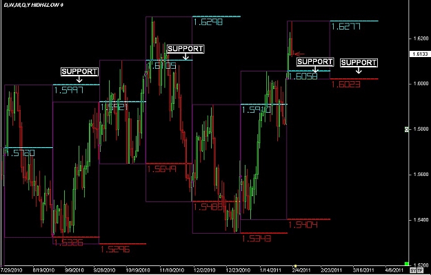 Click to Enlarge

Name: S & L  LEVELS 19 Feb. 03, 2011 22.24.jpg
Size: 92 KB