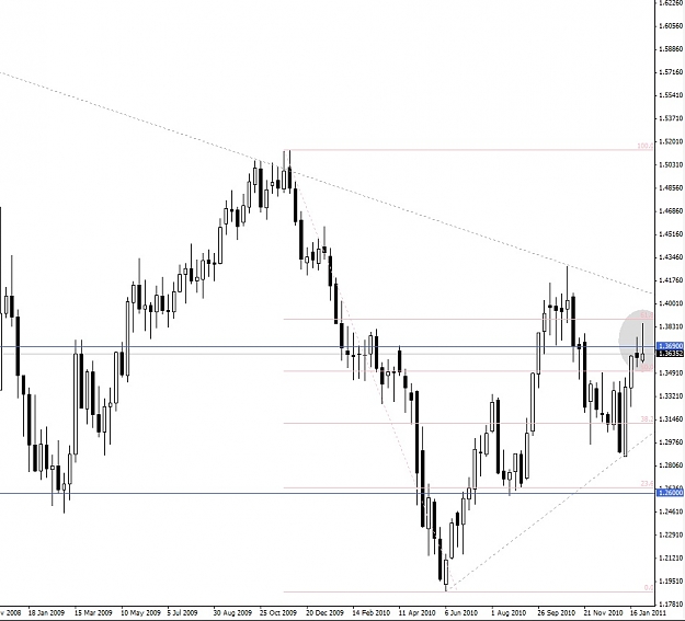 Click to Enlarge

Name: SG_1 eurusd W.jpg
Size: 116 KB