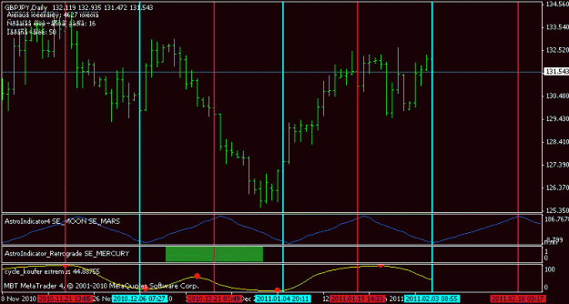 Click to Enlarge

Name: gbpjpy 03-feb-2011.gif
Size: 14 KB