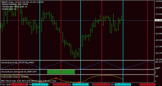 Click to Enlarge

Name: gbpjpy 03-feb-2011.gif
Size: 14 KB