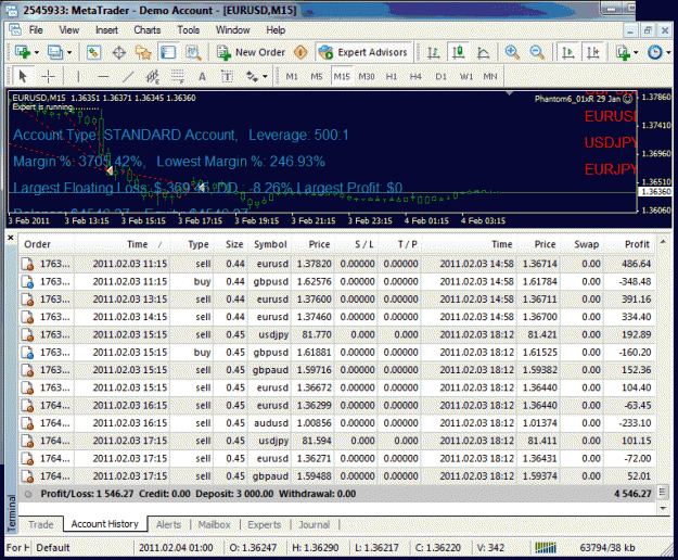 Click to Enlarge

Name: phantom close.gif
Size: 64 KB