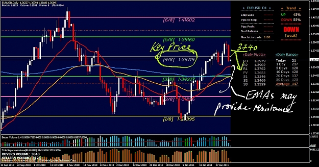 Click to Enlarge

Name: gbpusd 1d.jpg
Size: 281 KB