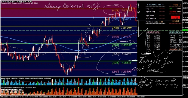 Click to Enlarge

Name: gbpusd 4h.jpg
Size: 331 KB