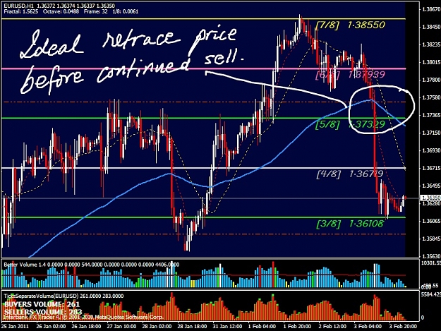 Click to Enlarge

Name: gbpusd 1h.jpg
Size: 218 KB
