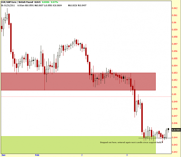Click to Enlarge

Name: eur.gbp.PNG
Size: 35 KB