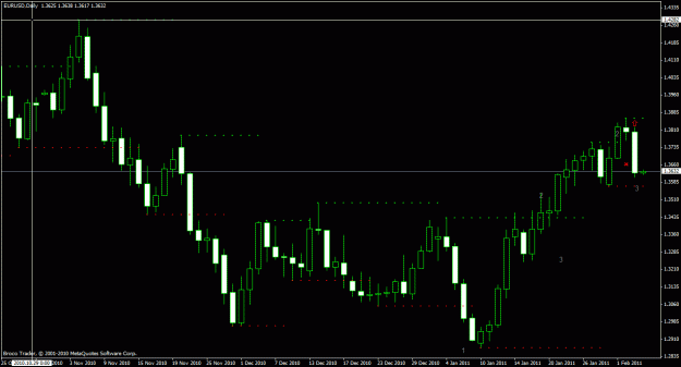 Click to Enlarge

Name: eurusd d 4_00 2_4_2011.gif
Size: 21 KB