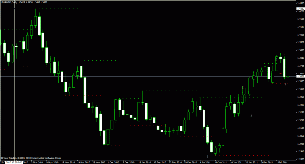 Click to Enlarge

Name: eurusd d 4_00 2_4_2011.gif
Size: 21 KB