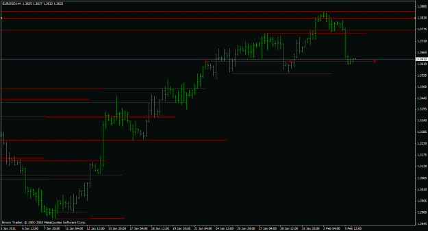 Click to Enlarge

Name: eurusd h4 4_00 2_4_2011.gif
Size: 15 KB