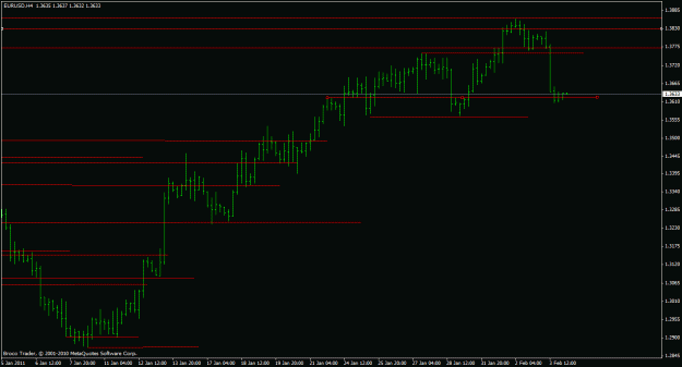 Click to Enlarge

Name: eurusd h4 4_00 2_4_2011.gif
Size: 15 KB