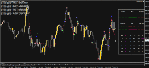 Click to Enlarge

Name: chartjan3.gif
Size: 48 KB
