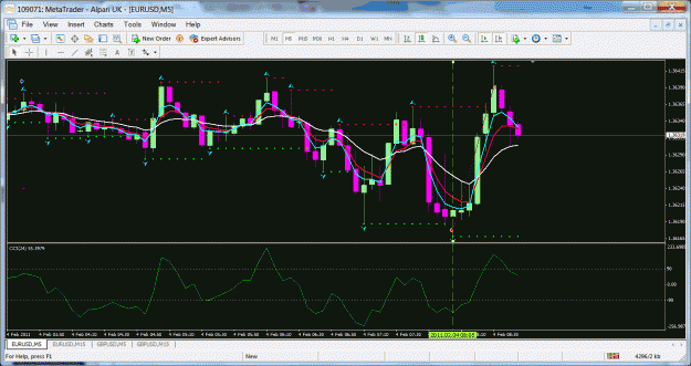 Click to Enlarge

Name: loosing trade 3.gif
Size: 57 KB