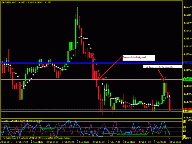 Click to Enlarge

Name: gbpusd FRML Trade.GIF
Size: 18 KB