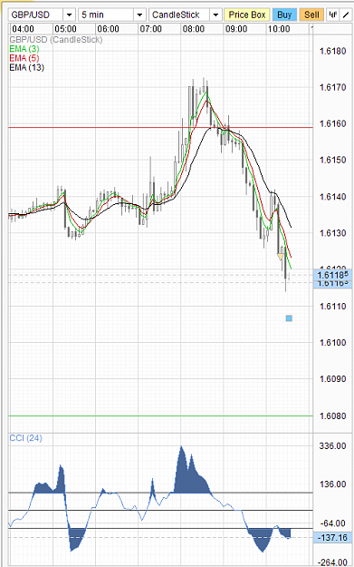 Click to Enlarge

Name: 4th Feb GU 1 short.PNG
Size: 42 KB