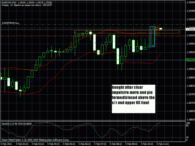 Click to Enlarge

Name: eurchf1.gif
Size: 27 KB
