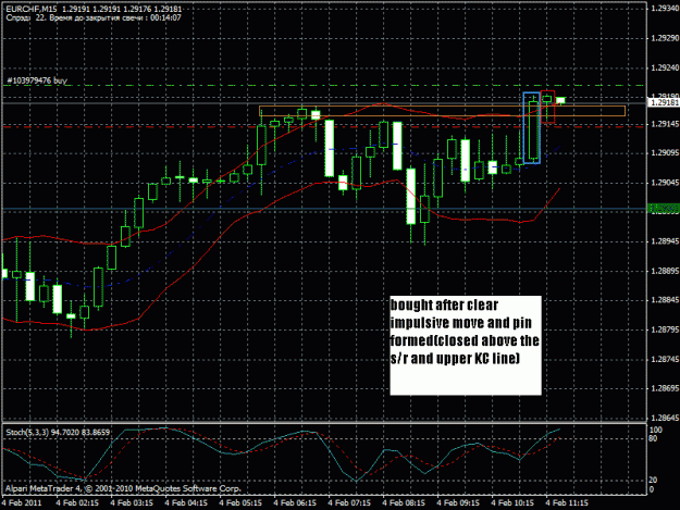 Click to Enlarge

Name: eurchf1.gif
Size: 27 KB