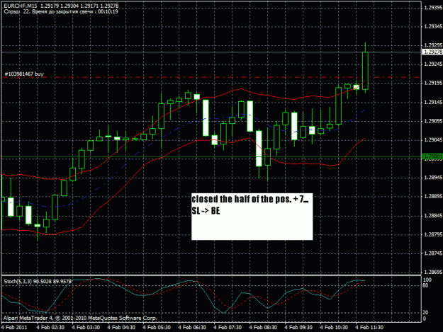 Click to Enlarge

Name: eurchf2.gif
Size: 26 KB