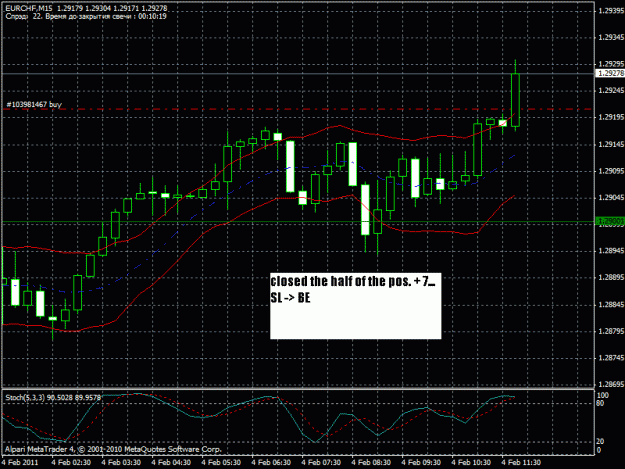 Click to Enlarge

Name: eurchf2.gif
Size: 26 KB