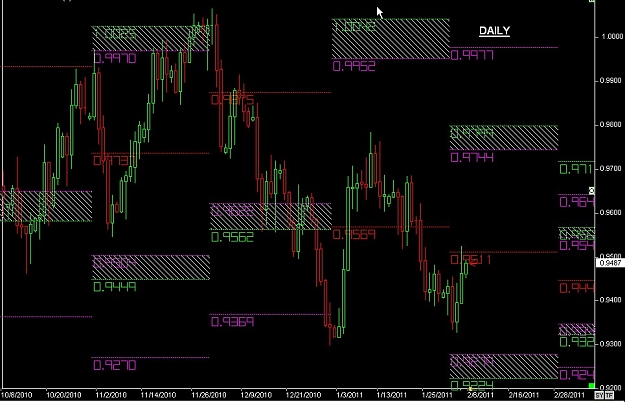Click to Enlarge

Name: S & L  LEVELS 02 Feb. 04, 2011 05.59.jpg
Size: 123 KB