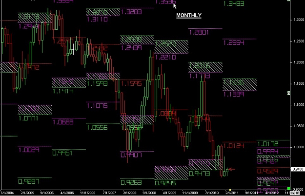 Click to Enlarge

Name: S & L  LEVELS 04 Feb. 04, 2011 05.59.jpg
Size: 140 KB