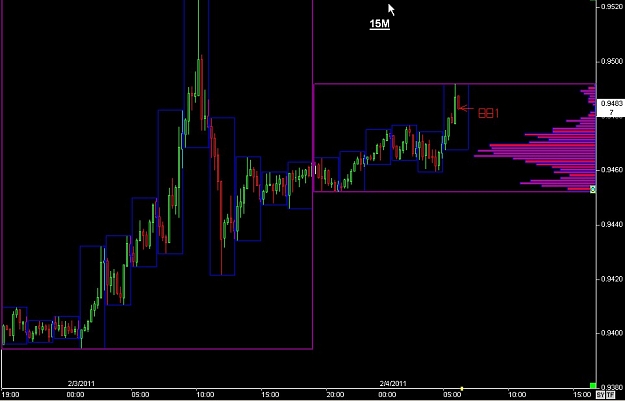 Click to Enlarge

Name: S & L  LEVELS 05 Feb. 04, 2011 06.00.jpg
Size: 58 KB