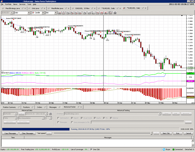 Click to Enlarge

Name: Chart_EUR_USD_Daily_snapshot.png
Size: 85 KB