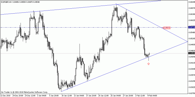 Click to Enlarge

Name: eurgbp.gif
Size: 14 KB