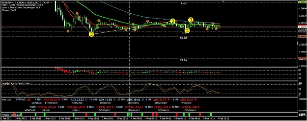 Click to Enlarge

Name: 04.02.2011 EURUSD.JPG
Size: 165 KB