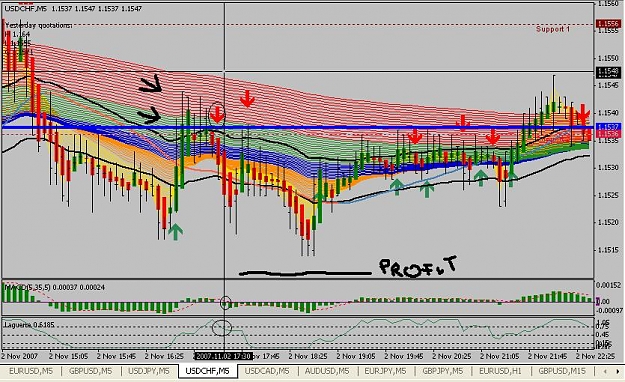 Click to Enlarge

Name: USDCHF.JPG
Size: 109 KB