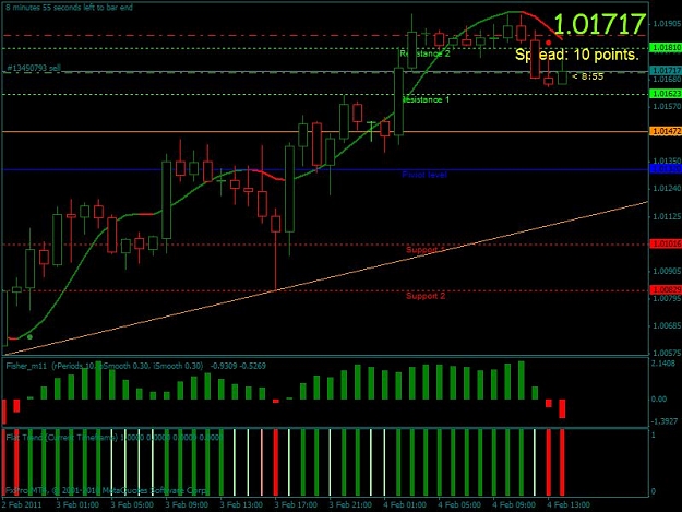 Click to Enlarge

Name: audtrade.jpg
Size: 74 KB