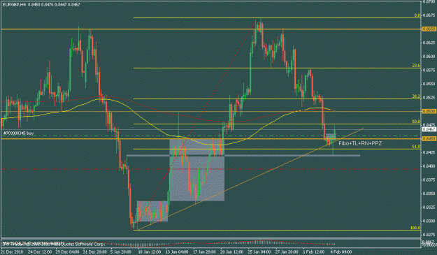 Click to Enlarge

Name: eurgbp pinbar.gif
Size: 19 KB