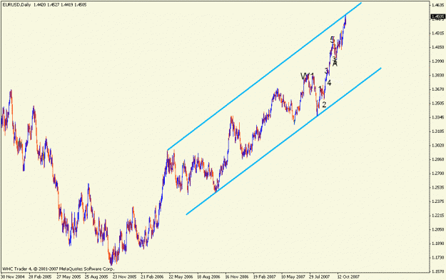 Click to Enlarge

Name: euro1.gif
Size: 18 KB