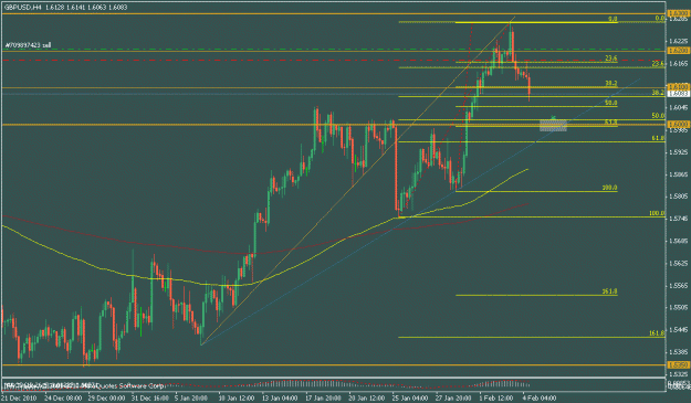 Click to Enlarge

Name: gbpusd target.gif
Size: 19 KB