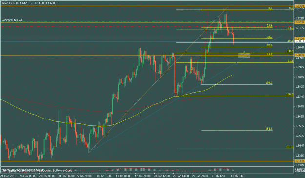 Click to Enlarge

Name: gbpusd target.gif
Size: 19 KB