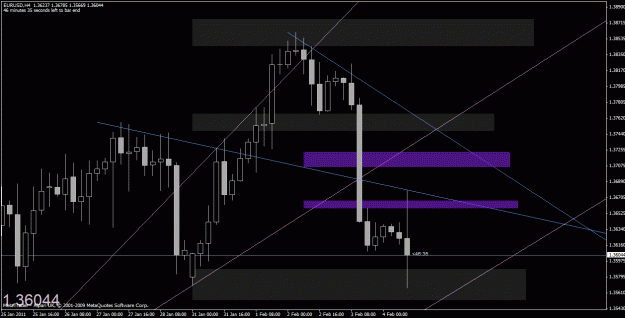 Click to Enlarge

Name: chart 1.gif
Size: 26 KB