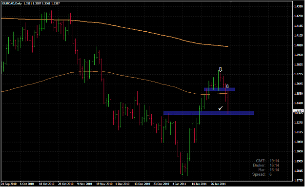 Click to Enlarge

Name: eurcad.png
Size: 25 KB