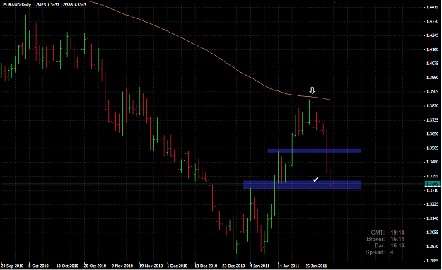 Click to Enlarge

Name: euraud.png
Size: 24 KB